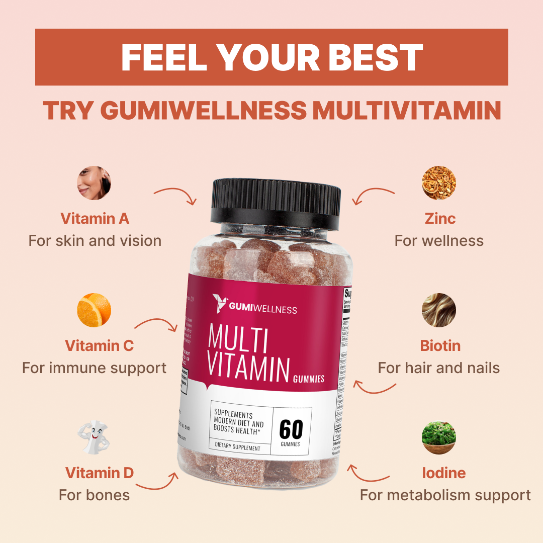 Multivitamin Bear Gummies (Adult)