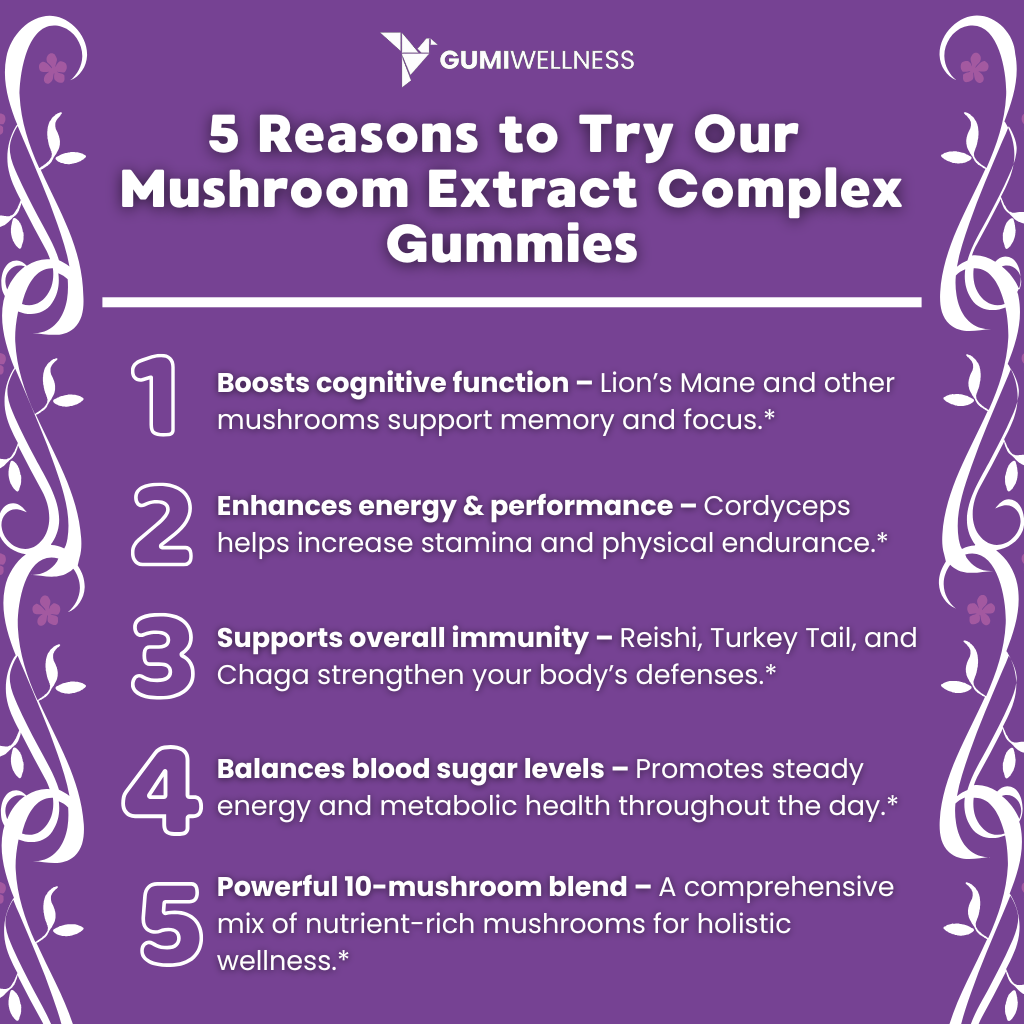 Mushroom Extract Complex Gummies