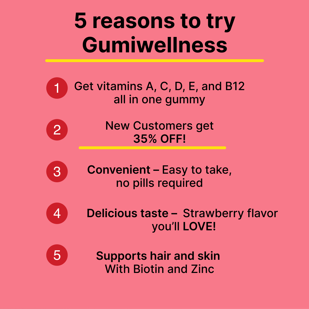 Multivitamin Gummies (Adult)